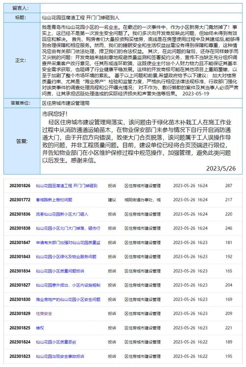 膠州三盤領(lǐng)跑樓市，仙山花園陷質(zhì)量風(fēng)波 青島單周銷售榜與預(yù)付卡銷售監(jiān)管觀察